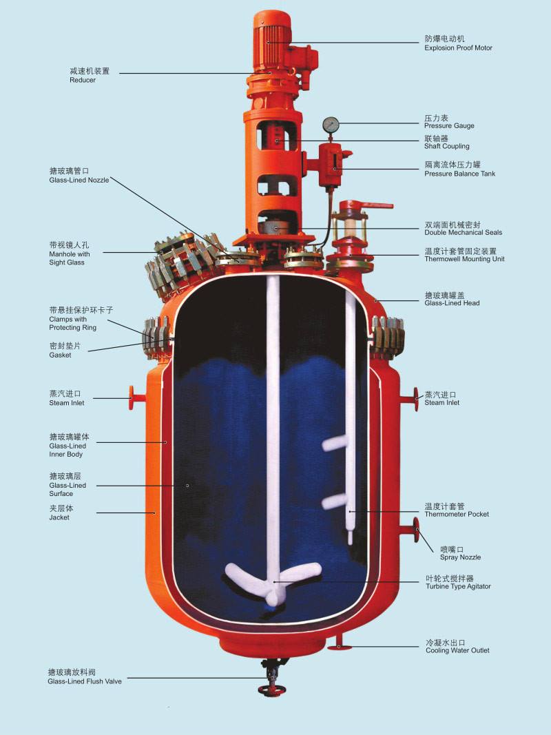 搪玻璃反应釜的结构.jpg