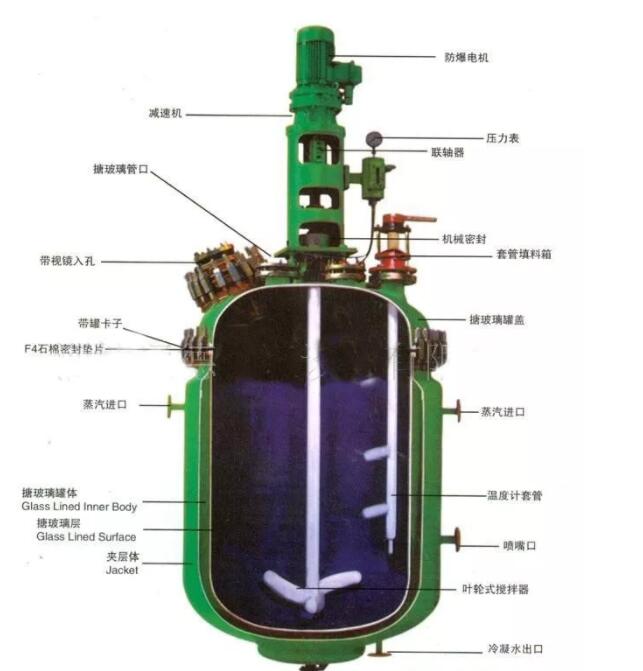 搪玻璃反应釜